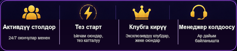 Активдүү столдор, тез старт, клубга кирүү, менеджер колдоосу